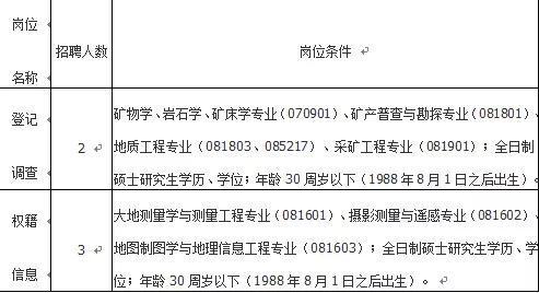 代码编织数字的网